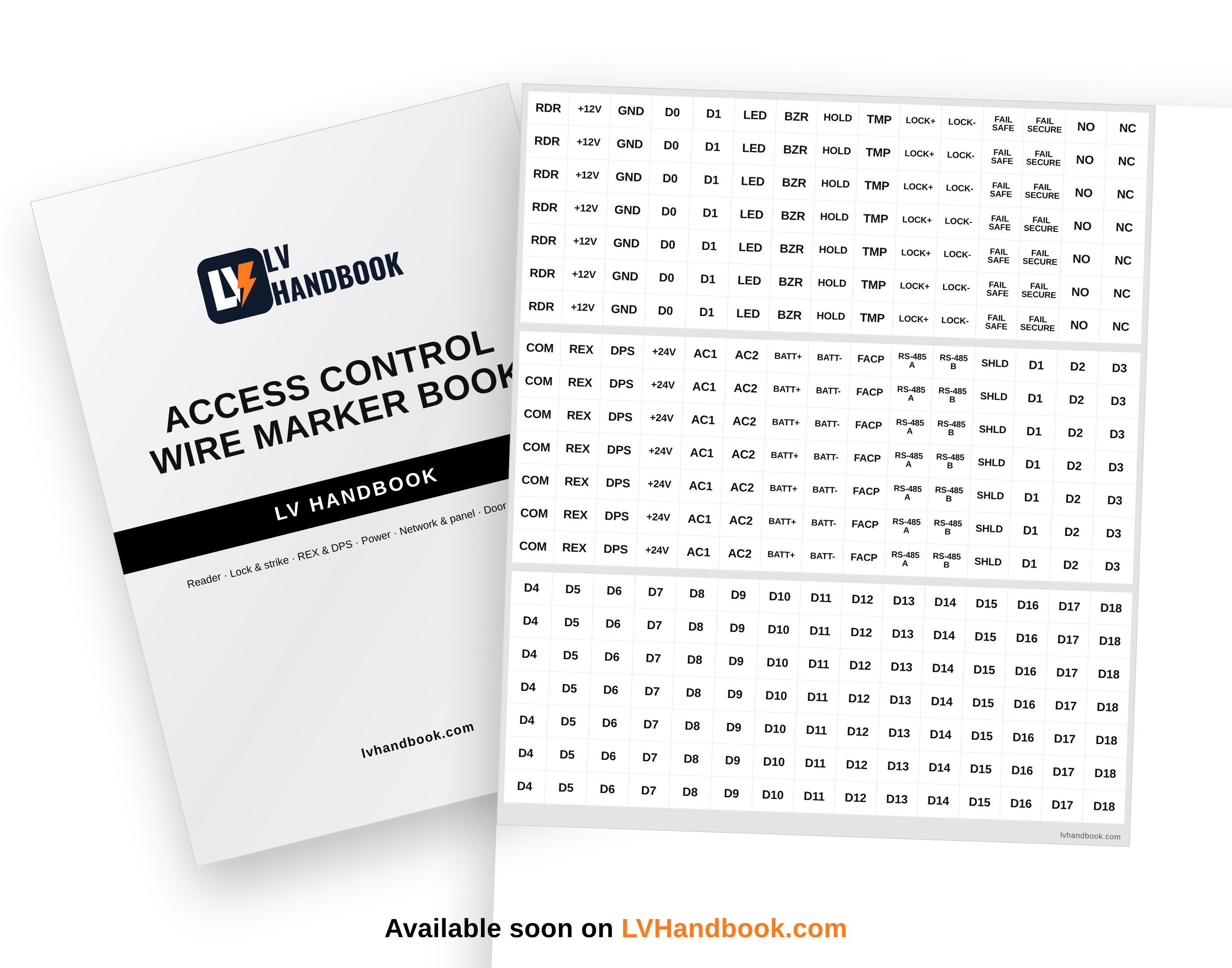 Access Control Wire Marker Book cover with a page of reader, lock, REX and DPS wrap-around wire labels
